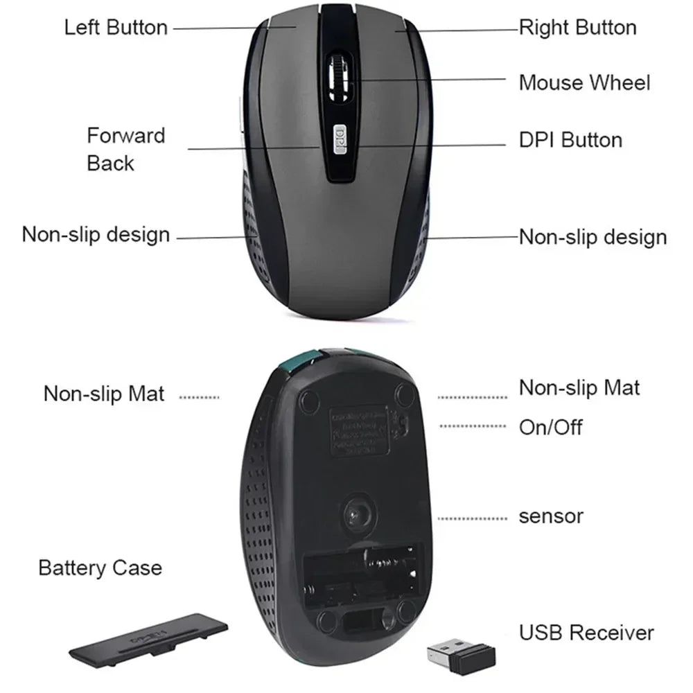 2.4G Wireless Mouse Portable Ergonomics Mouse Mobile Optical Office Mouse Adjustable 1600DPI Levels for Notebook Laptop MacBook